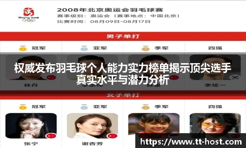 乐鱼leyu官方