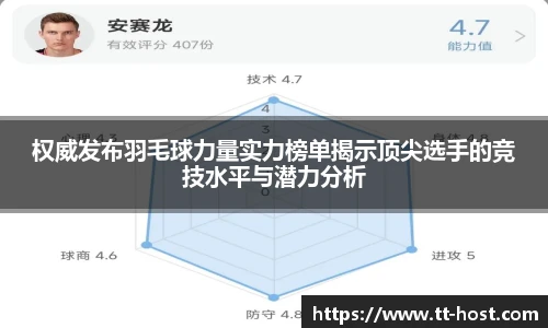 leyu乐鱼首页
